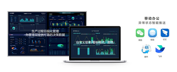 跨平臺B-S架構，無需安裝客戶端+移動辦公